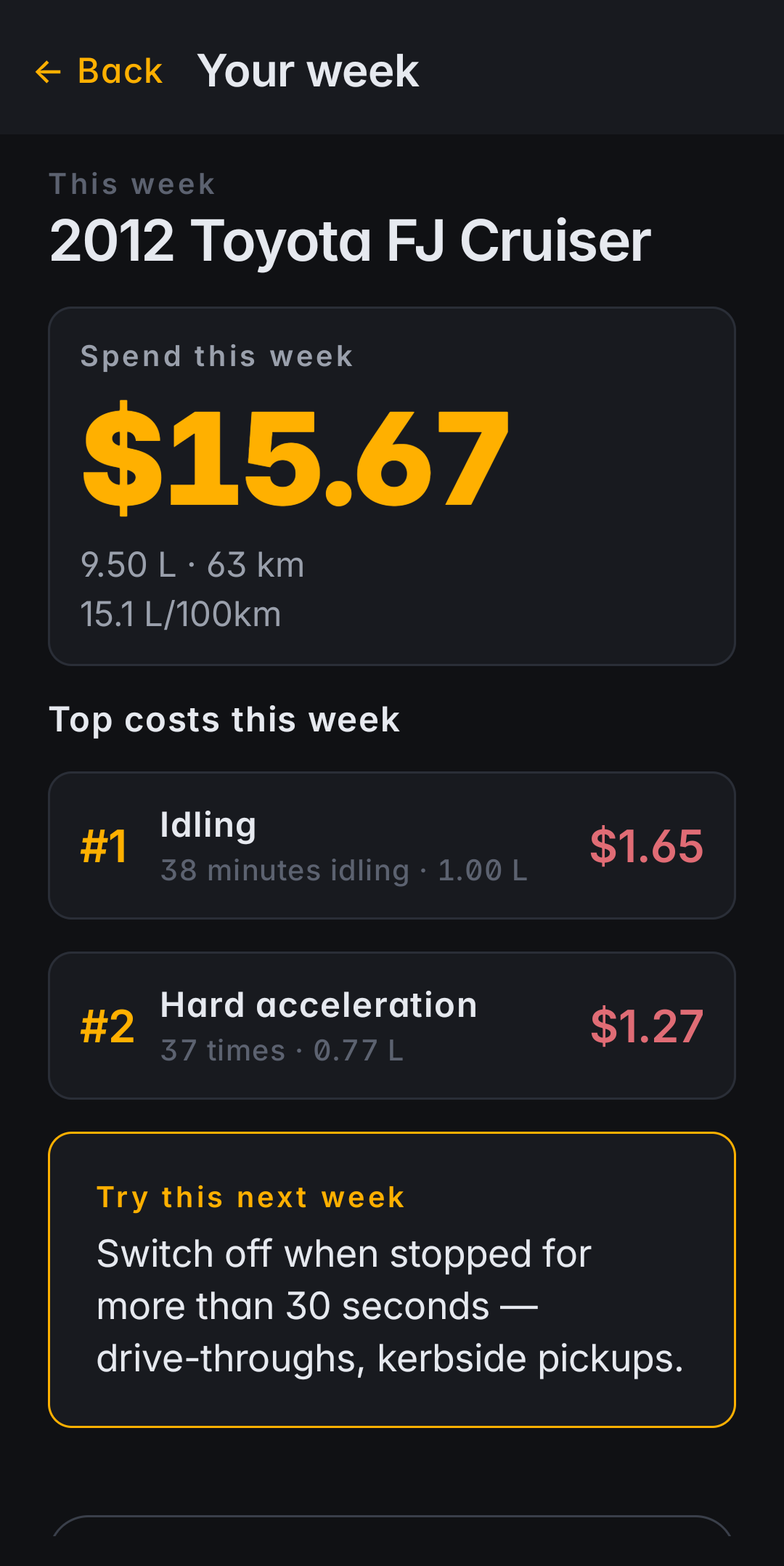 Tankful weekly summary showing top fuel-wasting habits